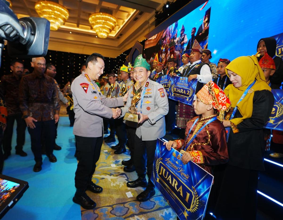 Polda Riau Raih Juara Umum Ketahanan Pangan Polri 2026, Unggul di Enam Kategori